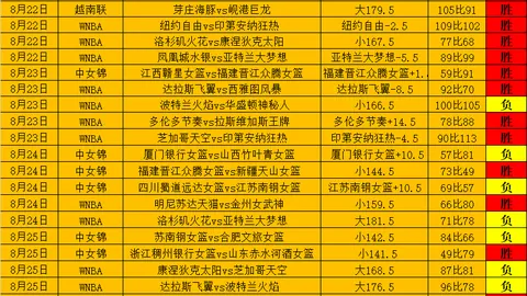 英超焦点战：布莱顿对决阿斯顿维拉，英超赛事深度解析指南